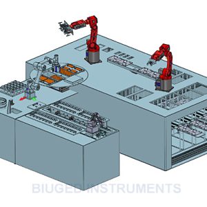 BIUGED - Hệ thống chuẩn bị tự động cho mẫu thử sơn phủ kiến trúc BGD 360