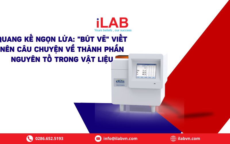 Quang kế ngọn lửa