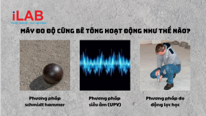 Máy đo độ cứng bê tông hoạt động như thế nào?